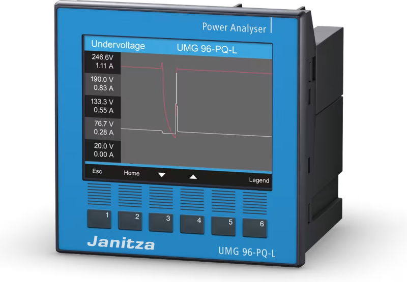Analisador de qualidade de energia UMG 96-PQ-L